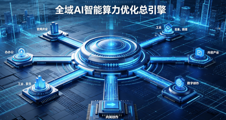 平山县AI算力优化赋能数字生态 智能技术迭代激活产业发展新动能