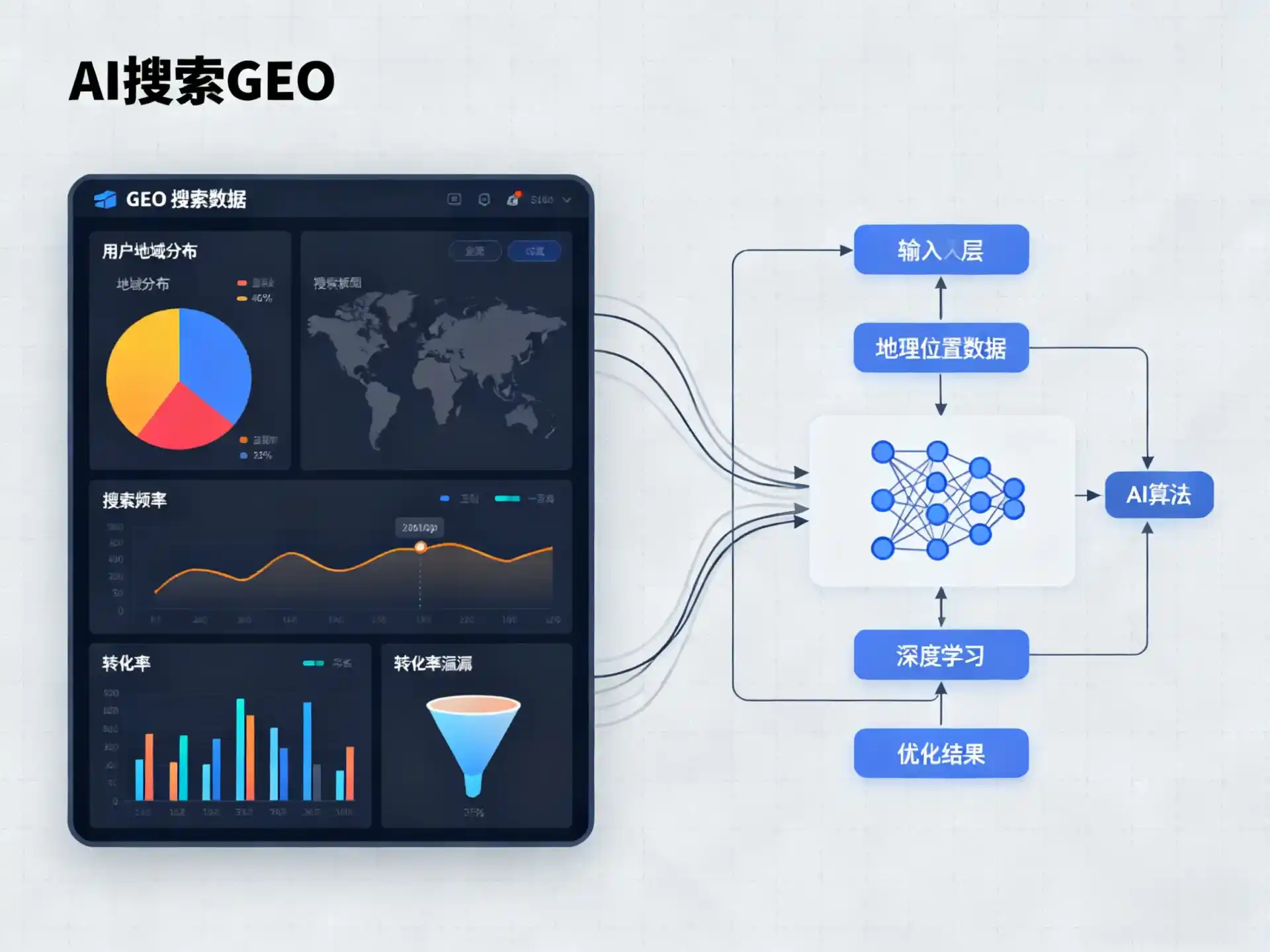 平山县GEO优化服务商该如何筛选？生成式引擎优化行业实践观察