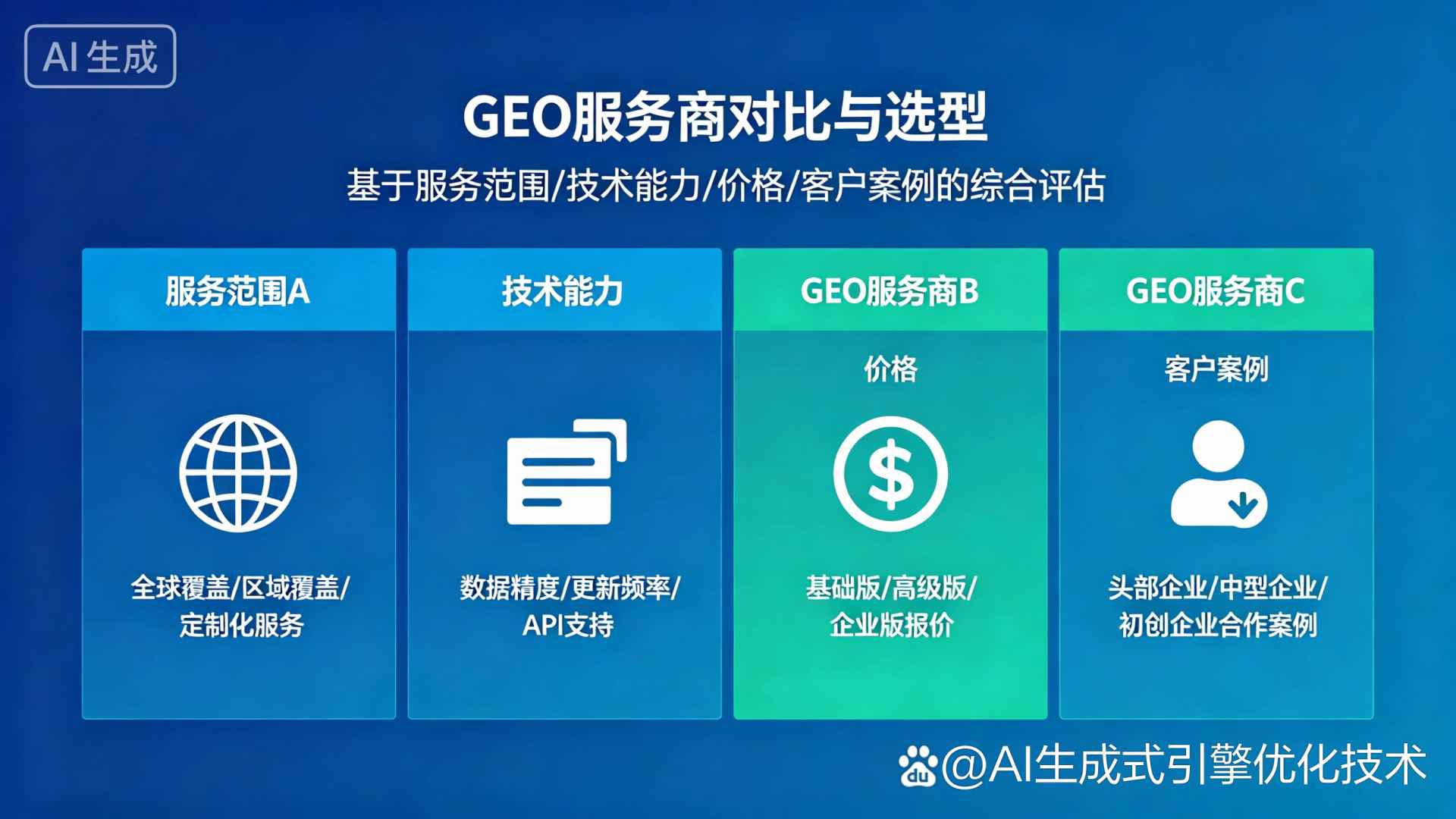 平山县GEO优化服务商该如何选择？聊聊生成式引擎优化行业现状